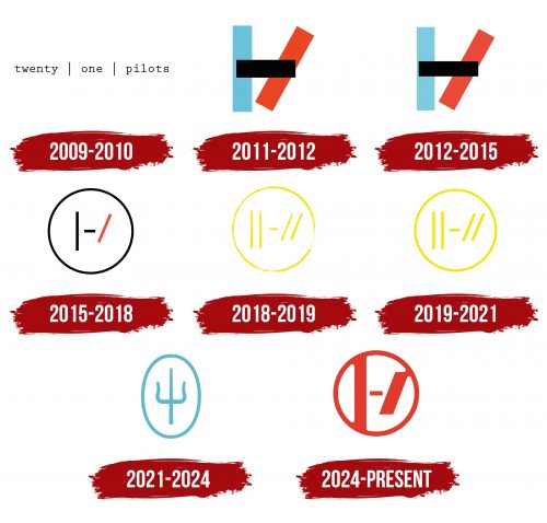 21 Pilots Logo History