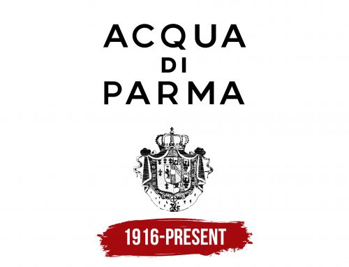 Acqua di Parma Logo History