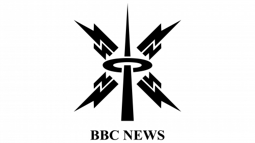 BBC News Logo 1988