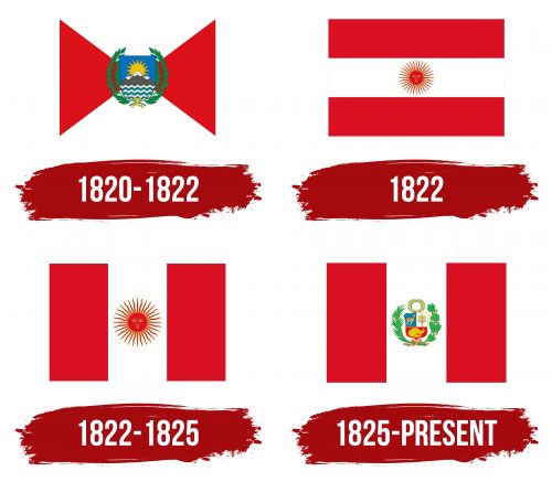 Bandera el Peru Logo History