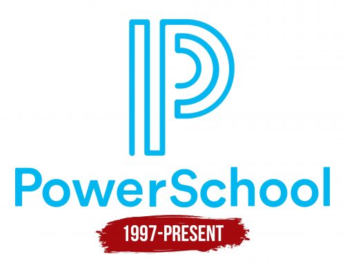 PowerSchool Logo History