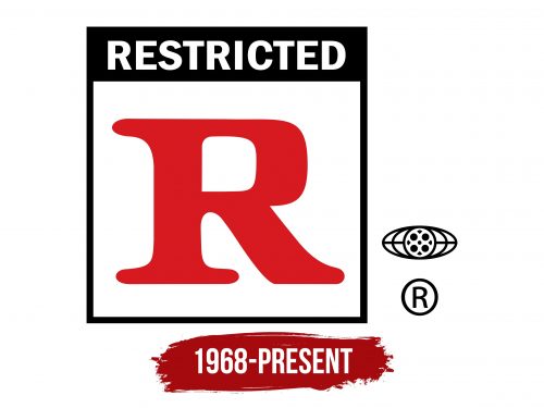 Rated R Logo History
