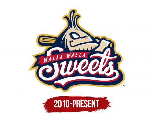 Walla Walla Sweets Logo History