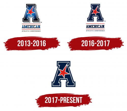 American Athletic Conference Logo History