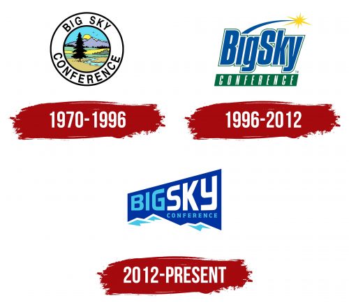 Big Sky Conference Logo History