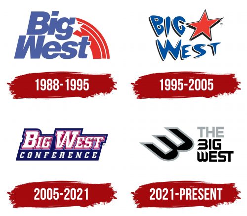 Big West Conference Logo History