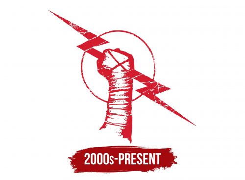 CM Punk Logo History