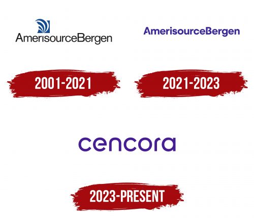 Cencora Logo History