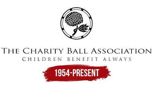 Charity Ball Association Logo History
