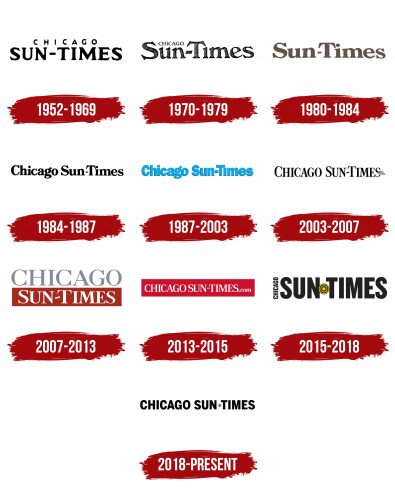 Chicago Times Logo History