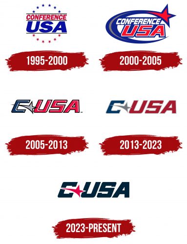 Conference USA Logo History