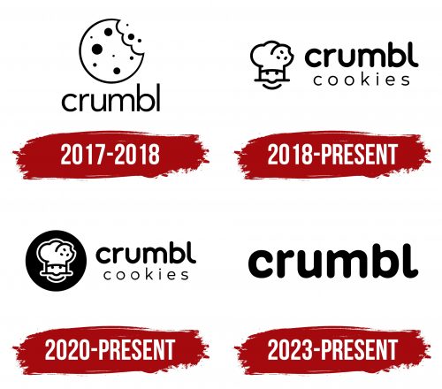 Crumbl Cookies Logo History