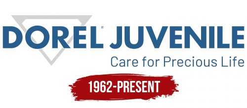 Dorel Juvenile Logo History