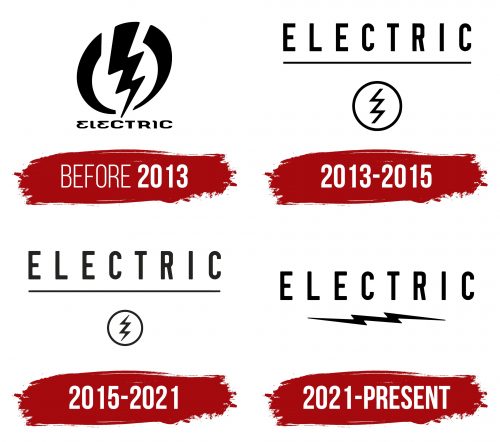 Electric Sunglasses Logo History