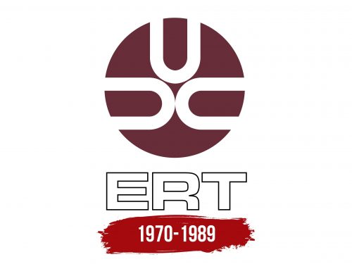 Explosives Rio Tinto Logo History