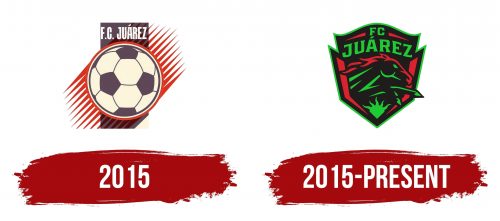 Fc Juarez Logo History