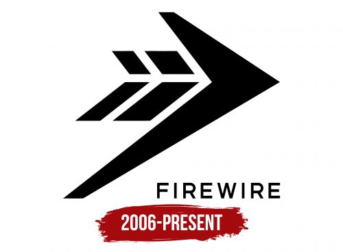 Firewire Surfboards Logo History