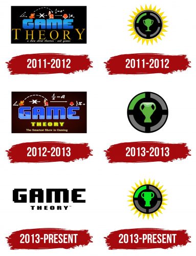 Game Theory Logo History