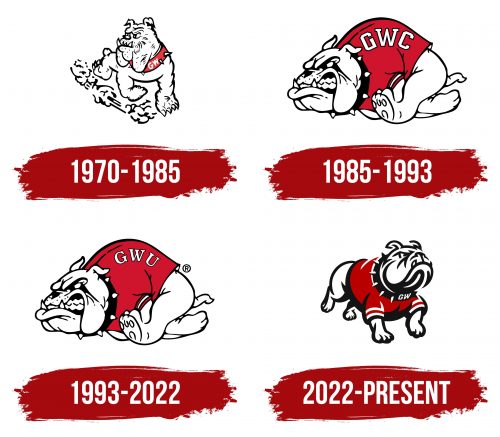 Gardner-Webb Runnin Bulldogs Logo History
