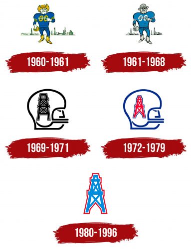 Houston Oilers Logo History