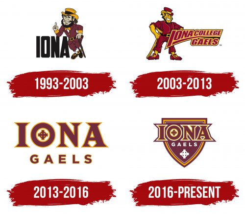 Iona Gaels Logo History