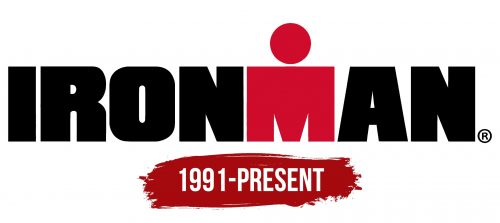 Ironman Logo History