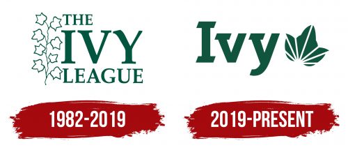 Ivy League Logo History