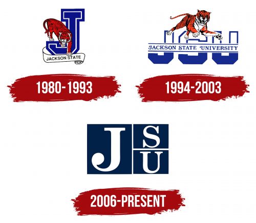 Jackson State Tigers Logo History