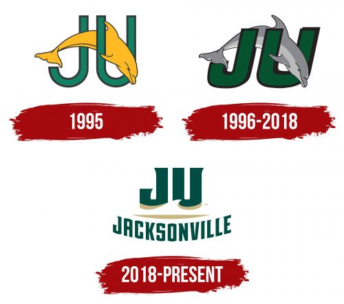 Jacksonville Dolphins Logo History