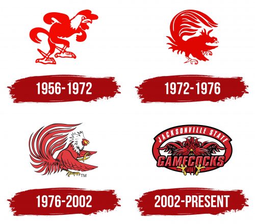 Jacksonville State Gamecocks Logo History