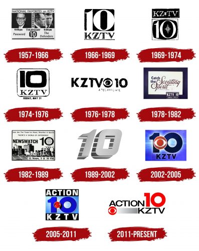 KZTV Logo History