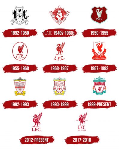 L.F.C. Logo History