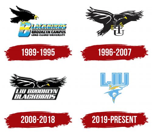 LIU Sharks Logo History