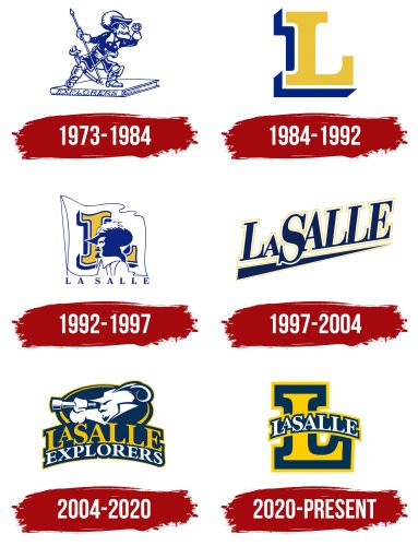 La Salle Explorers Logo History