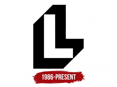 Lauder Partners Logo History