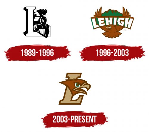 Lehigh Mountain Hawks Logo History