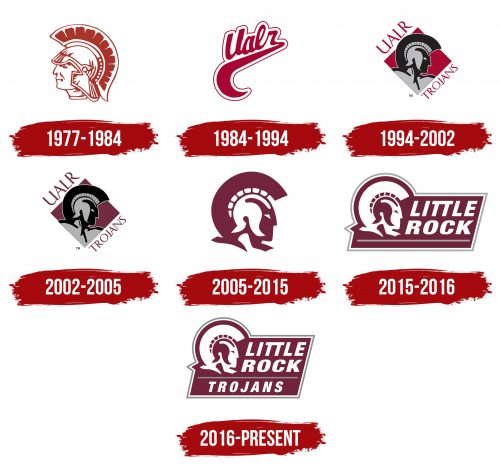 Little Rock Trojans Logo History
