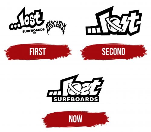 Lost Surfboards Logo History