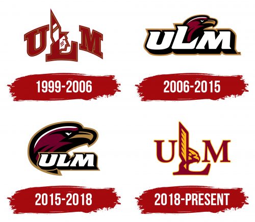 Louisiana-Monroe Warhawks Logo History
