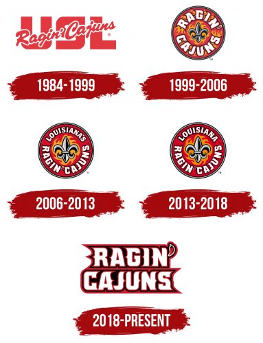 Louisiana Ragin Cajuns Logo History