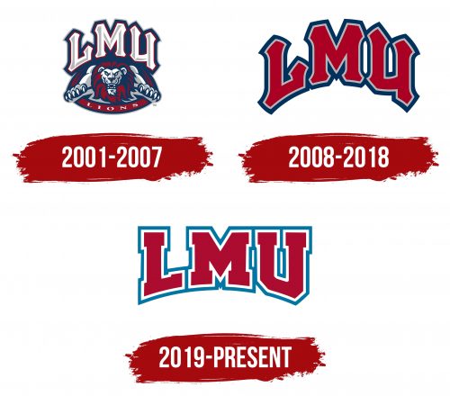 Loyola Marymount Lions Logo History