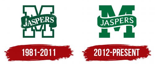 Manhattan Jaspers Logo History