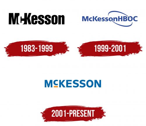 McKesson Logo History