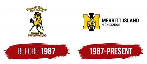 Merritt Island High School Logo History