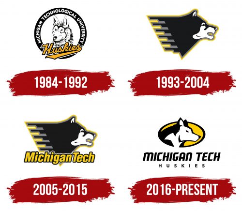 Michigan Tech Huskies Logo History