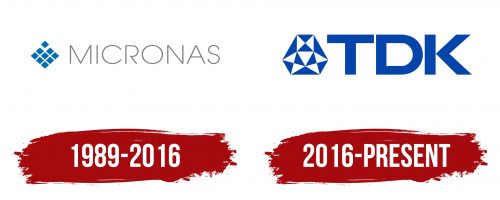 Micronas Logo History