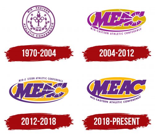 Mid-Eastern Athletic Conference Logo History