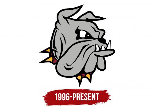 Minnesota-Duluth Bulldogs Logo History