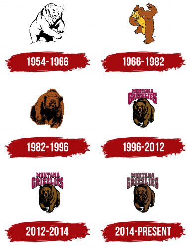 Montana Grizzlies Logo History