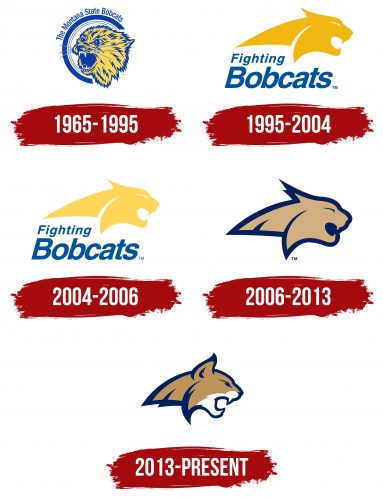 Montana State Bobcats Logo History
